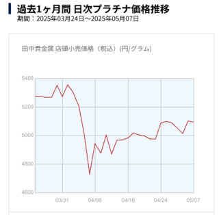 XN[Vbg 2025-05-08 061342.png