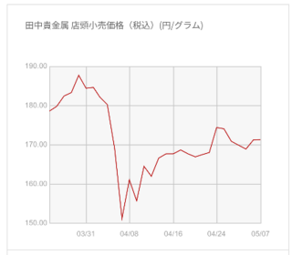 XN[Vbg 2025-05-08 061450.png
