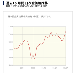 XN[Vbg 2025-05-08 061524.png