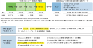スクリーンショット 2025-05-10 065348.png