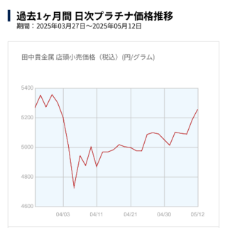 スクリーンショット 2025-05-13 062815.png