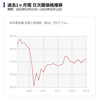スクリーンショット 2025-05-13 062846.png