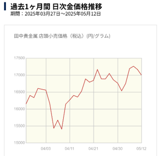 スクリーンショット 2025-05-13 062921.png